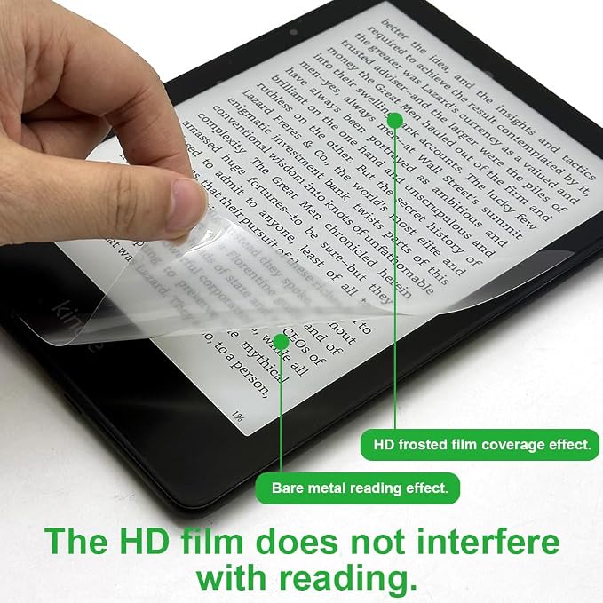 Lot #: 2253 Anti-Glare (Matte) Screen Protector for 7″ Kindle Paperwhite - Image 2