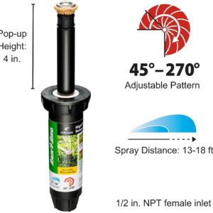 Lot #: 2655 Rain Bird 12SARVAPRO High-Efficiency Pro Rotary Sprinkler