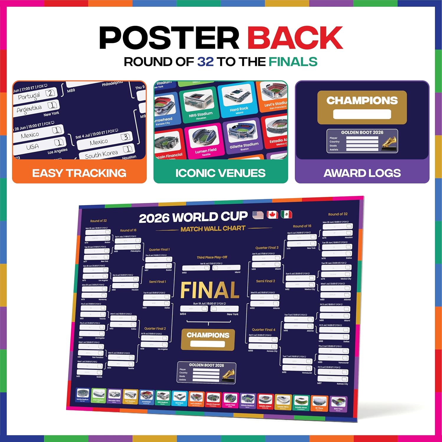 Lot #: 1167 2026 World Cup Bracket Poster - Image 2