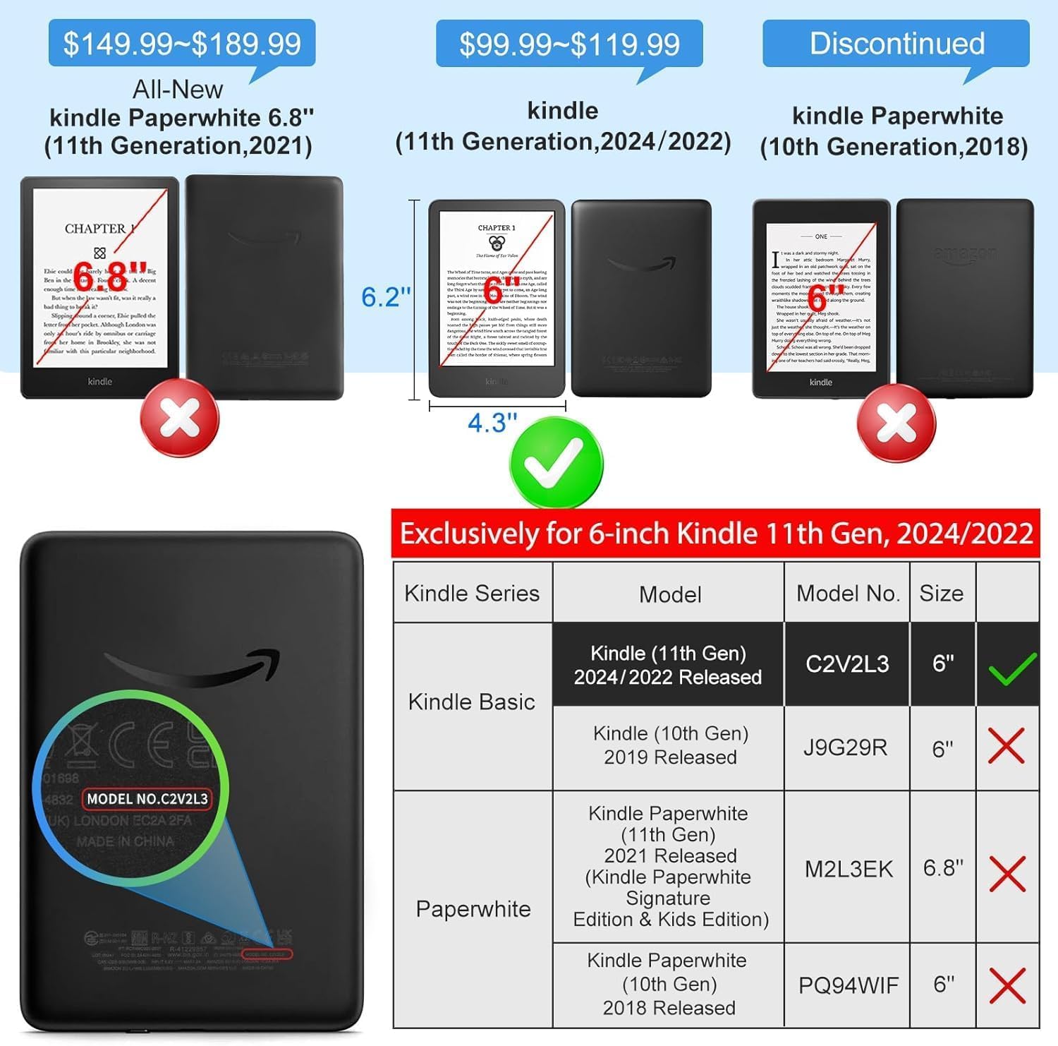 Lot #: 1006 CoBak Case for 6″ Kindle Basic 11th Gen - Image 2