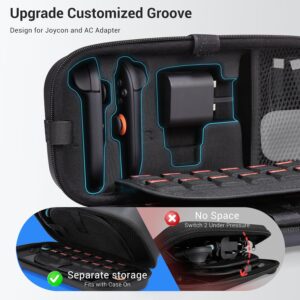 Lot #: 2185 CoBak Large Capacity Carrying Case for Nintendo Switch 2