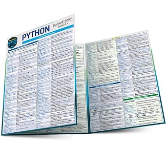 Lot #: 373 QuickStudy Laminated Reference Guide - Image 3