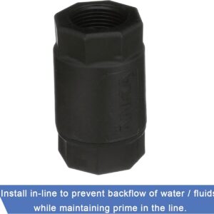 Lot #: 1207 Watts Anka ACV112 Check Valve